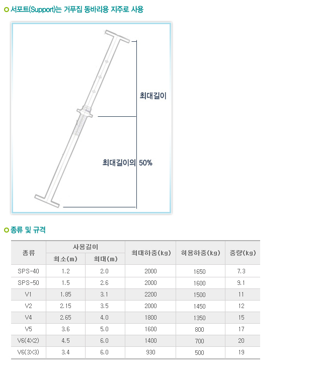 서포트1.png